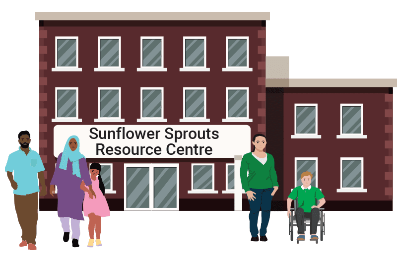 Mental health facility